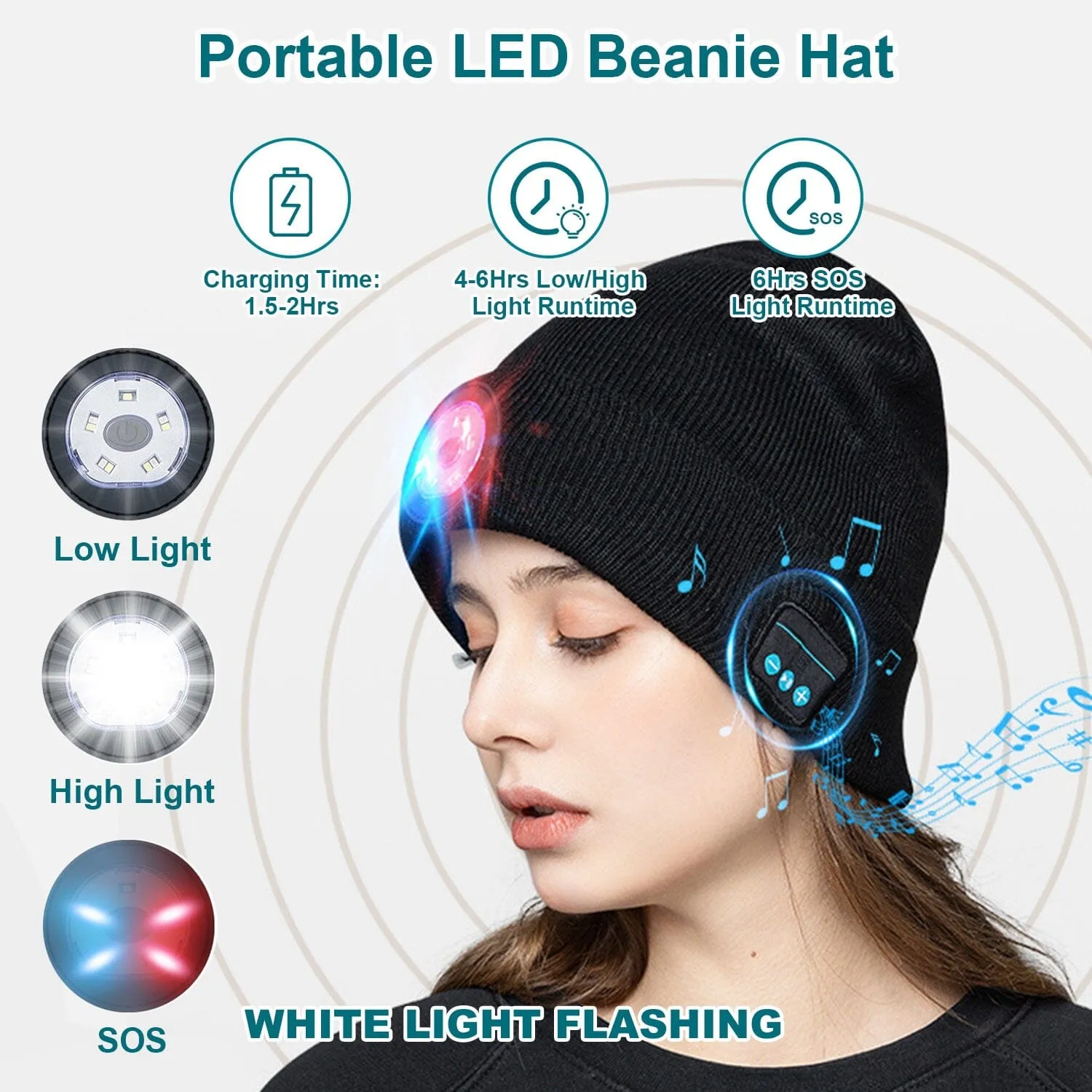 5.0 Wireless Beanie Hat with 3 Lighting Modes