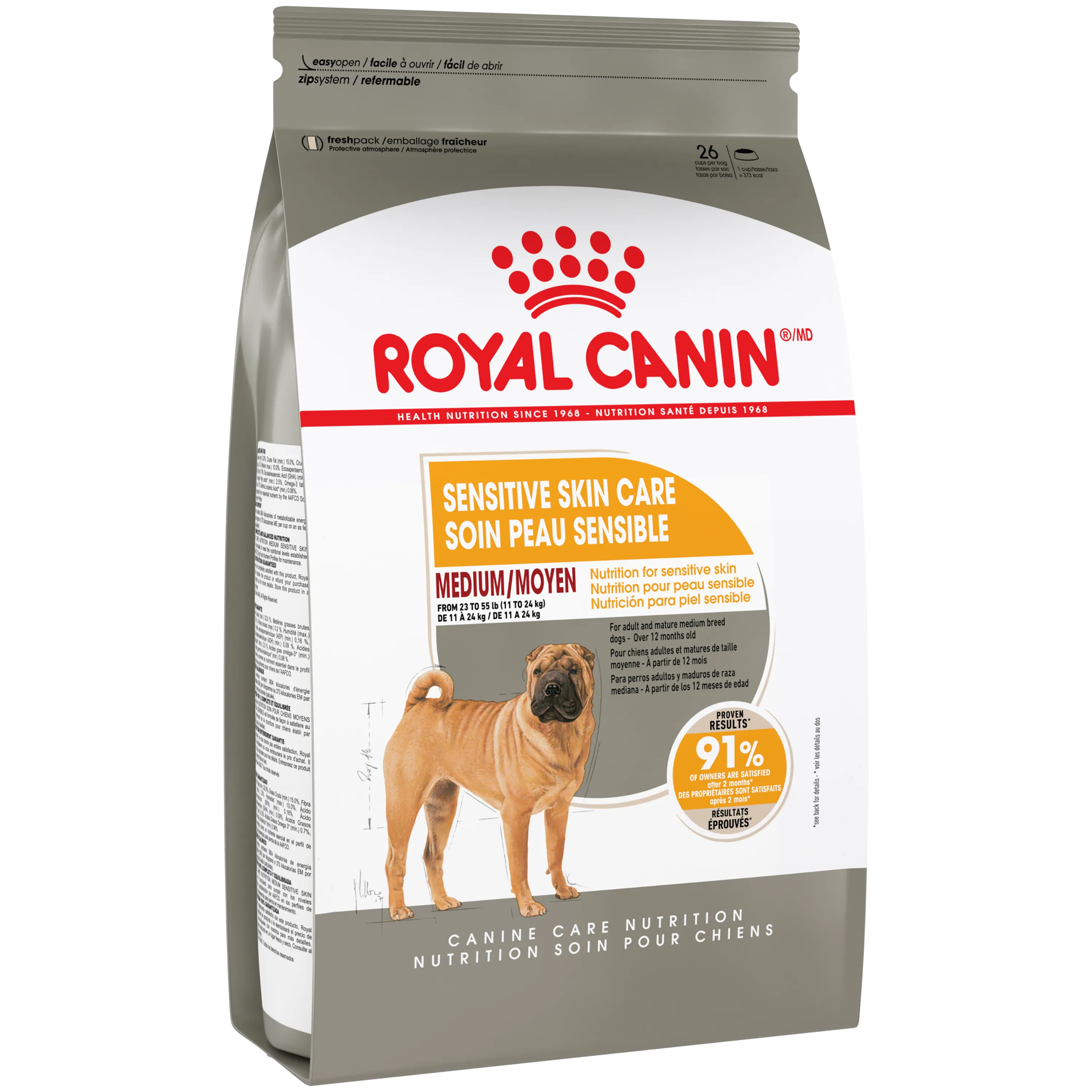 Royal Canin Medium Sensitive Skin Care